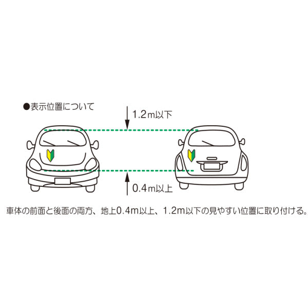 マグネットタイプ・初心者マーク