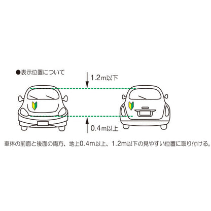 はってはがせるタイプ初心者マーク1枚入り