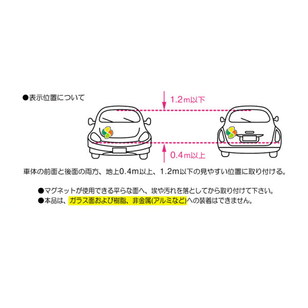 はってはがせるタイプ高齢者マーク1枚入り