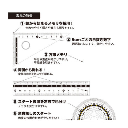 端から測れる定規セット